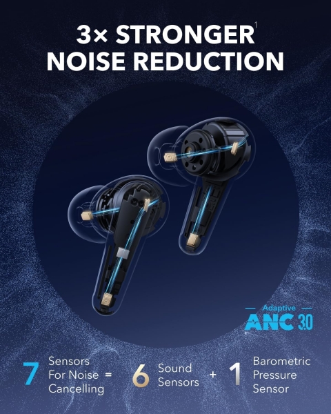 Anker Soundcore Liberty 4 Pro Tam Kablosuz Kulaklık