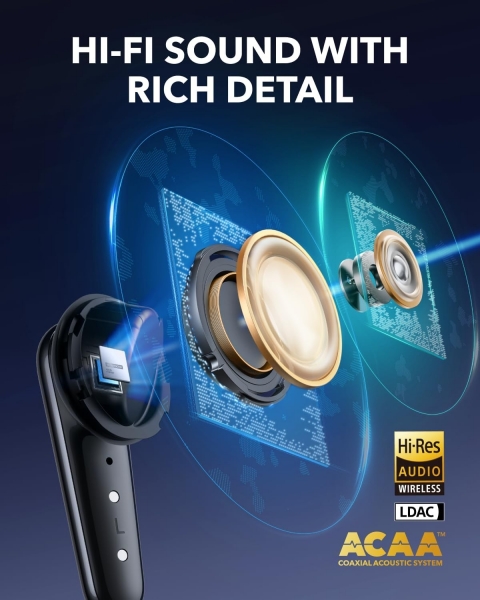 Anker Soundcore Liberty 4 Pro Tam Kablosuz Kulaklık