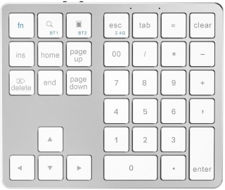 Coverzone K35 Numerik Klavye