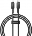 Baseus Unbreakable 20W resim