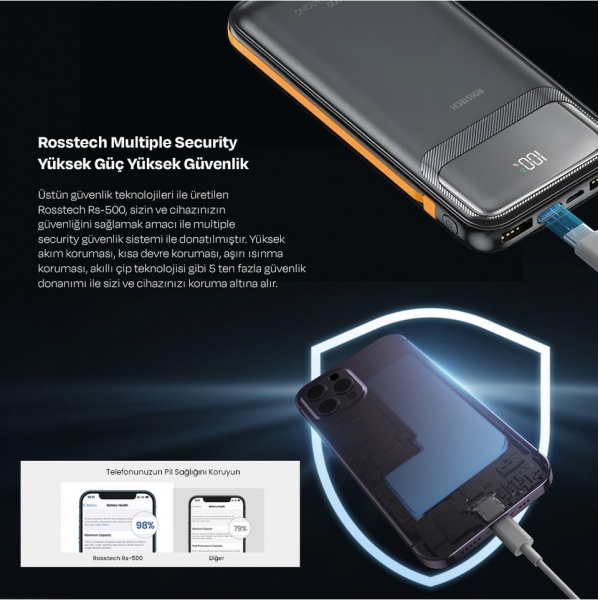 Rosstech RS-500 20000 mAh Powerbank