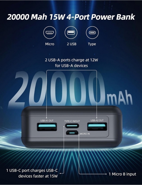 RAVPower RP-PB1216 20000 mAh Powerbank