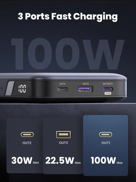 Ugreen 25188 Nexode 100W 20000 mAh Powerbank
