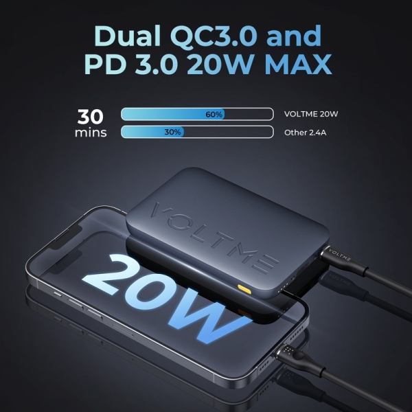 Voltme Hypercore 10K 10000 mAh Powerbank