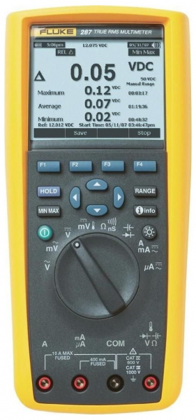 Fluke 287 Dijital Multimetre