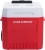 Ice Peak IceCube 18 L Oto Buzdolabı
