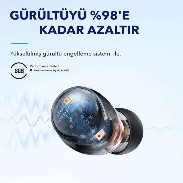 Anker Soundcore Space A40 Tam Kablosuz Kulaklık