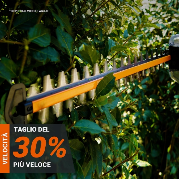 Worx WG263E Çit Budama
