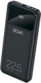 Rova PWS608 (RV-PWS608) 10000 mAh Powerbank