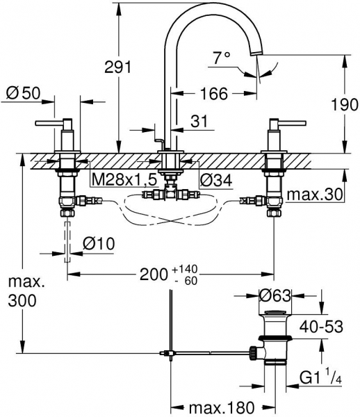 Grohe 20649GL0 Lavabo Bataryası