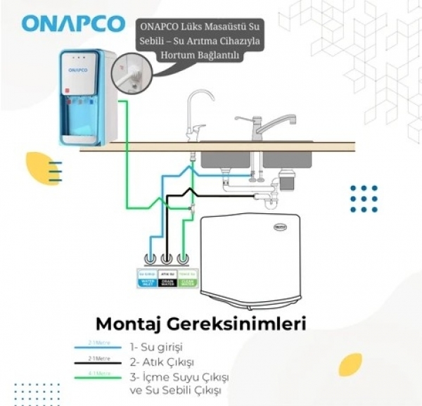 Onapco OD-3TT02 Su Sebili