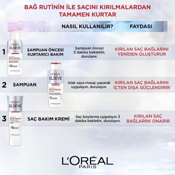 Loreal Paris Elseve Bond Repair 200 ml Şampuan