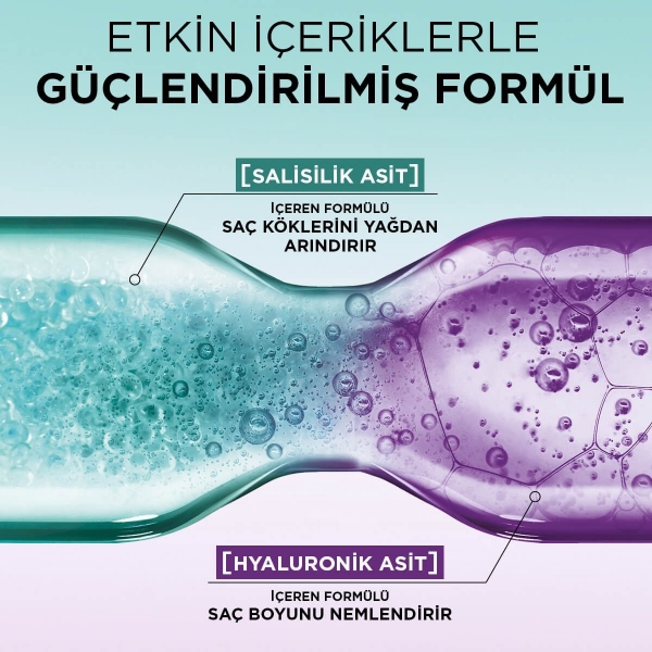 Loreal Paris Elseve Hydra Pure Yağlanma Karşıtı 250 ml Saç Kremi