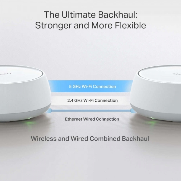 TP-Link Deco BE25 2'li Router
