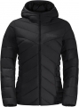 Jack Wolfskin Tundra Down Hoody Siyah (1206642-6000) Kadın Şişme Mont