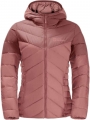 Jack Wolfskin Tundra Down Hoody resim