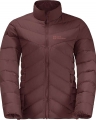 Jack Wolfskin Tundra Down resim
