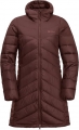 Jack Wolfskin Tundra Down Coat resim