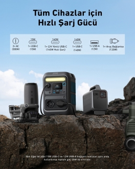Anker Solix C300X AC Taşınabilir Güç İstasyonu