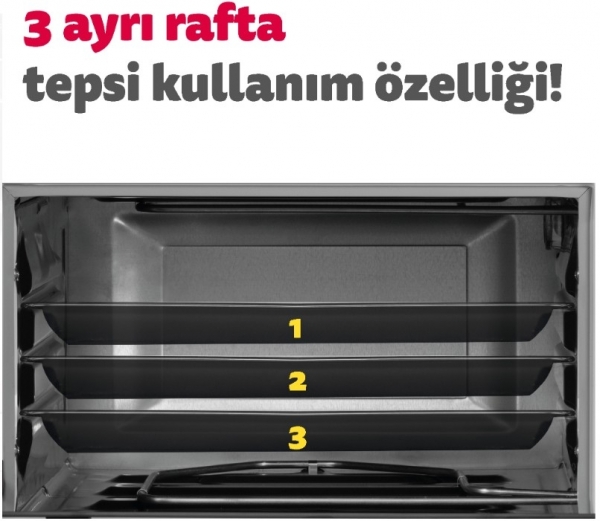 Simfer 4295 Retro Bej Mini Fırın