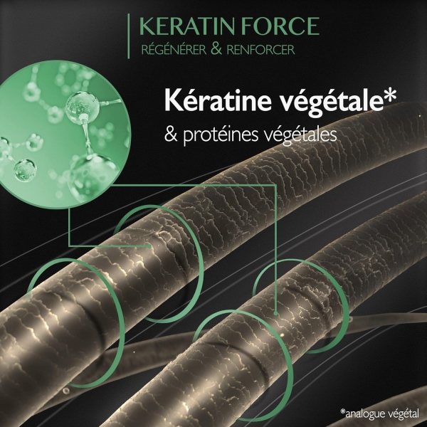 Eugene Perma Essentiel Keratin Force 250 ml Şampuan