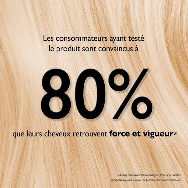 Eugene Perma Essentiel Keratin Force 250 ml Şampuan