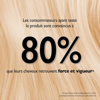 Eugene Perma Essentiel Keratin Force 250 ml Şampuan