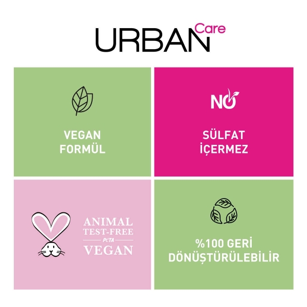Urban Care Pure Coconut & Aloe Vera 250 ml Şampuan