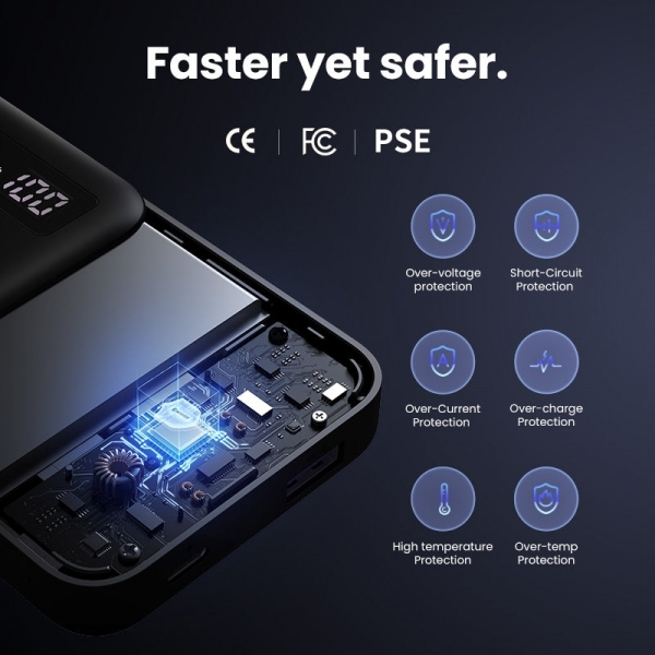 Ugreen 25742 10000 mAh Powerbank