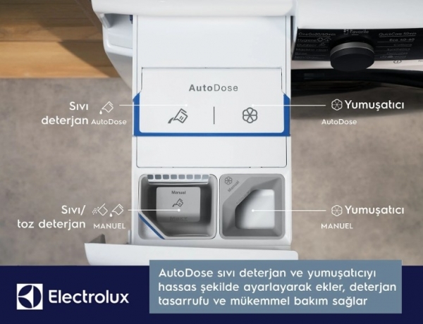 Electrolux EW8F5407ACT Çamaşır Makinesi