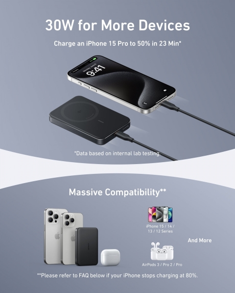 Anker MagGo Slim 10000 mAh Powerbank