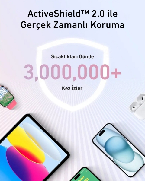 Anker Zolo 30W 20000 mAh Powerbank