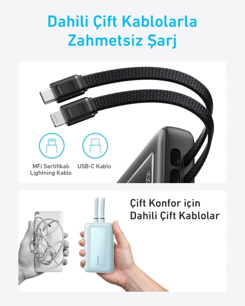 Anker Zolo 30W 20000 mAh Powerbank