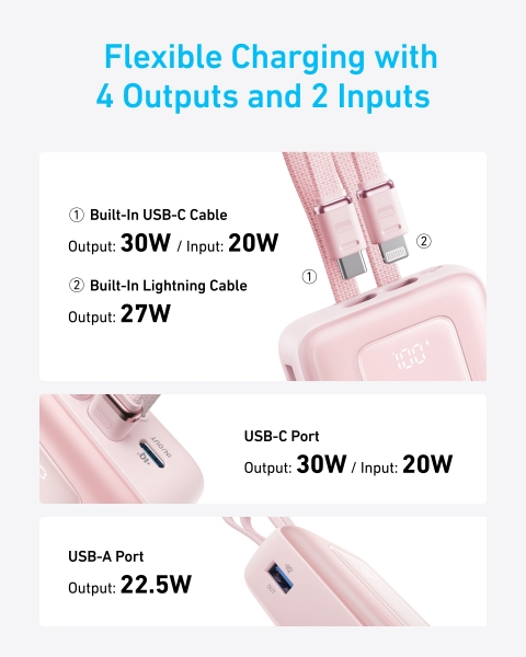 Anker Zolo 30W 20000 mAh Powerbank