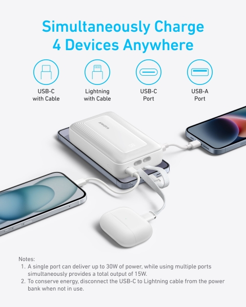 Anker Zolo 30W 20000 mAh Powerbank