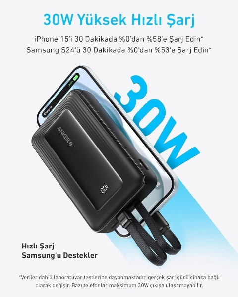 Anker Zolo 30W 10000 mAh Powerbank