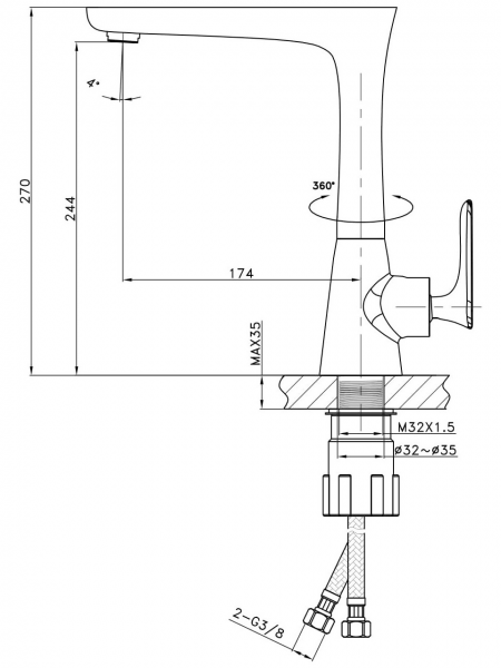 Fontana FM-K0215 Eviye Bataryası