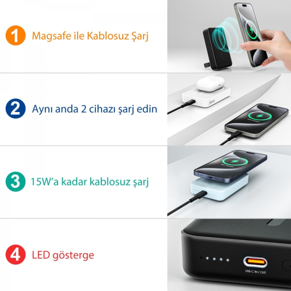 Juo JMP510 10000 mAh Powerbank