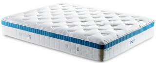 Niron Dry Touch 180x200 cm Yaylı Yatak
