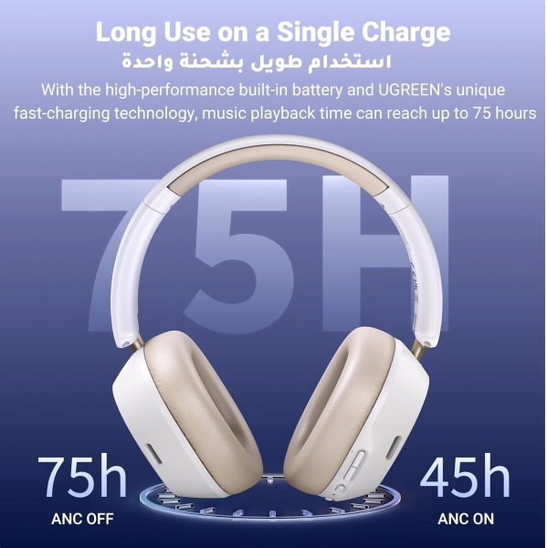 Ugreen HiTune Max 5C Kablosuz Kulaklık