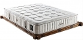 Evline Aronya 200x200 cm Visco + Yaylı Yatak