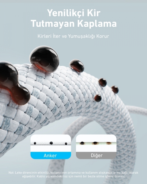 Anker Zolo 240W Şarj Kablosu