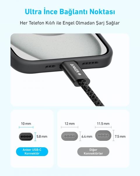Anker Zolo 240W Şarj Kablosu
