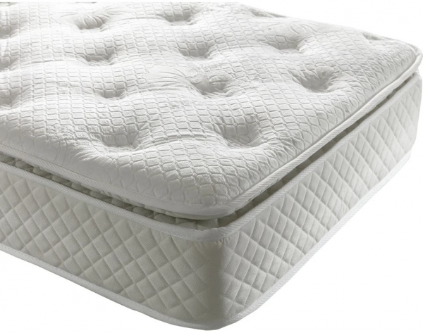 Heyner Maxi Cosi 70x160 cm Yaylı Yatak
