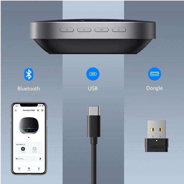 Anker PowerConf S500 Hoparlör