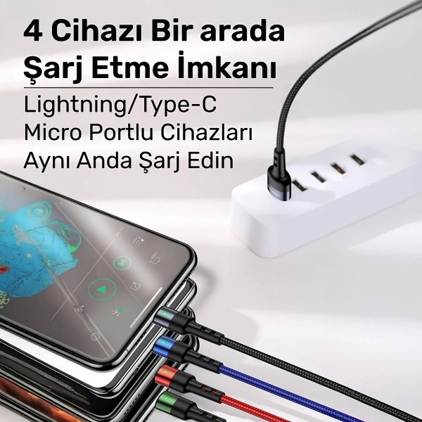 Usams US-SJ317 Şarj Kablosu