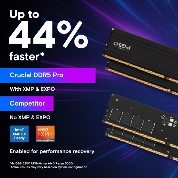 Crucial Pro 64 GB 5600 MT